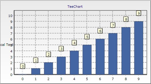 ExportedTChart.jpg