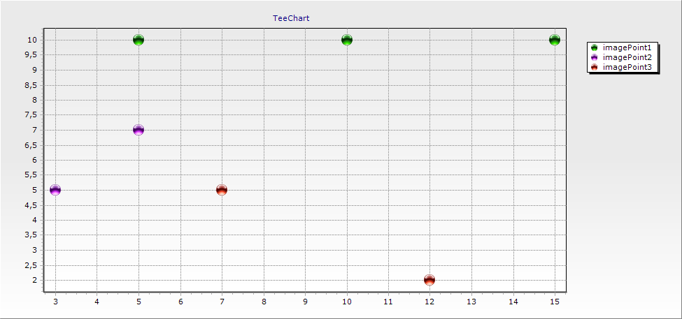 Chart1.png