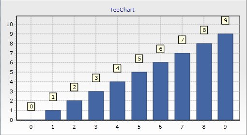 TChart.jpg