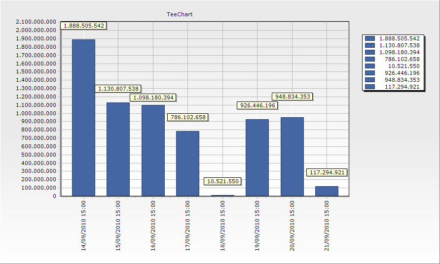 Chart1.png