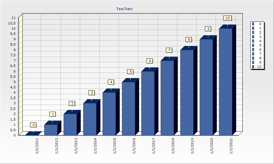 Chart1.png