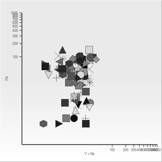 LogChart1.jpg