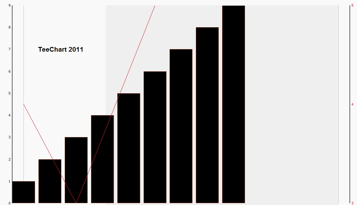 teechart2011.jpg