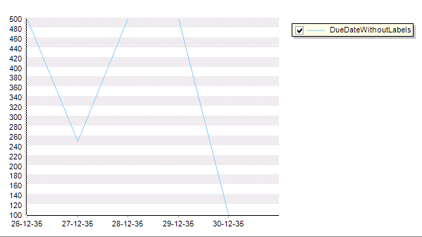 Chart1.png