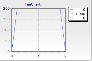 TChartLine.jpg