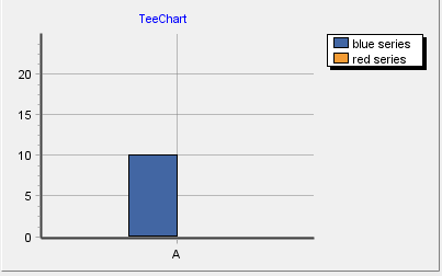 Missing bars.png