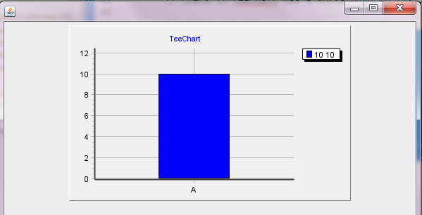 Missing bar label.png