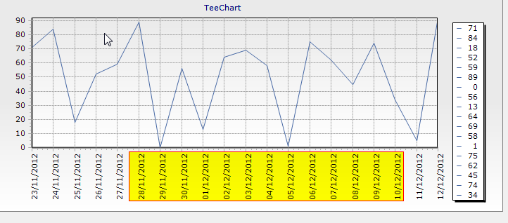 datetimeaxes1.png