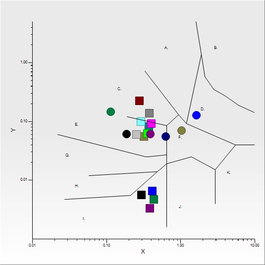 Chart1Test2.jpg