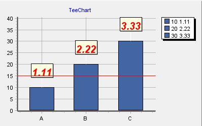 bar chart with a limit line.png