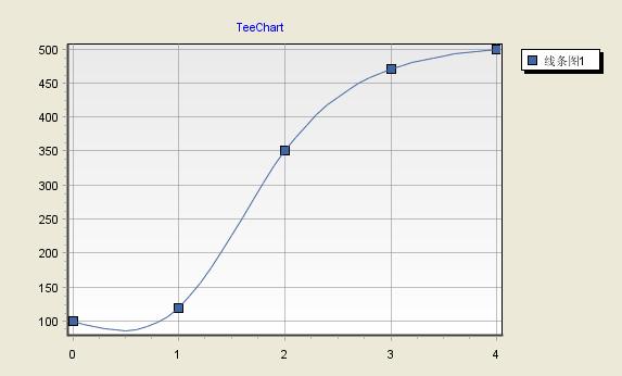 teechart.JPG