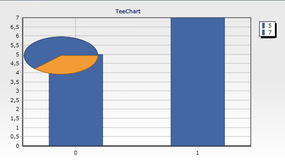 SubChart.jpg