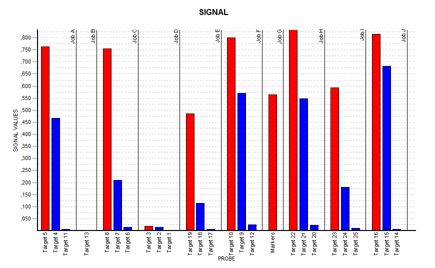 examp_barchart.png