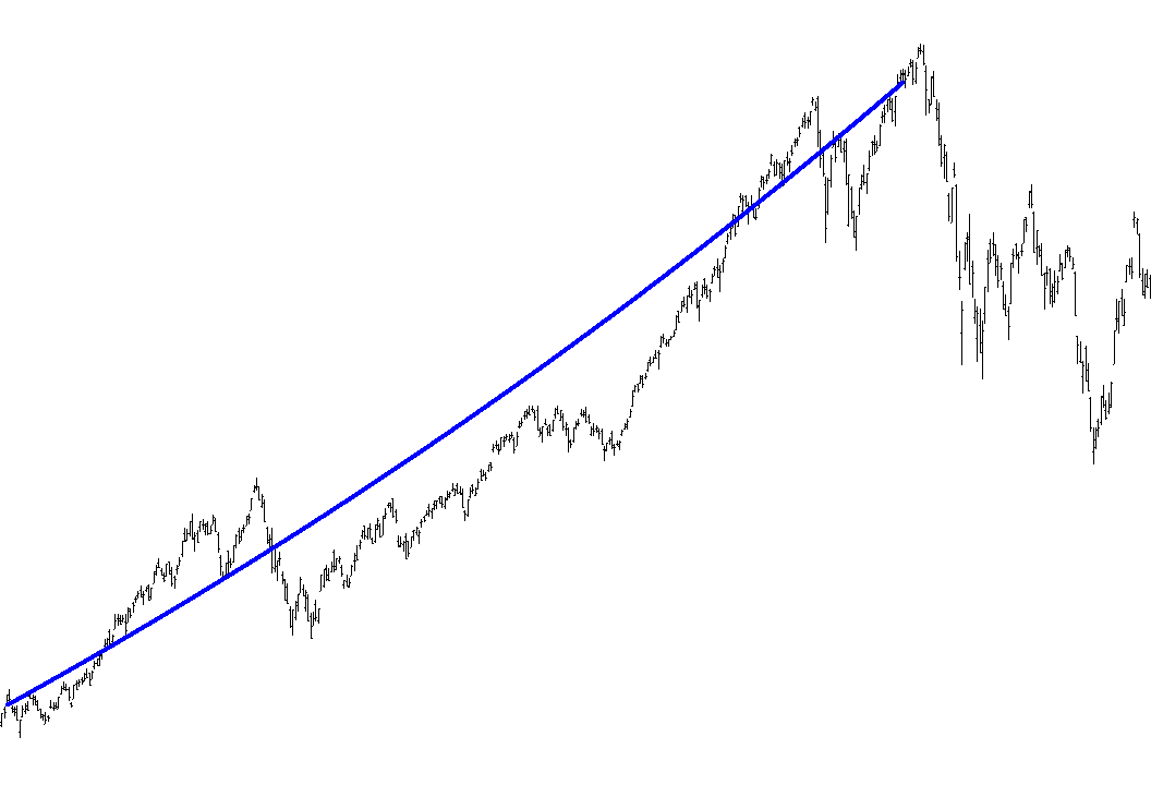 Without_Semilog_Scale.png