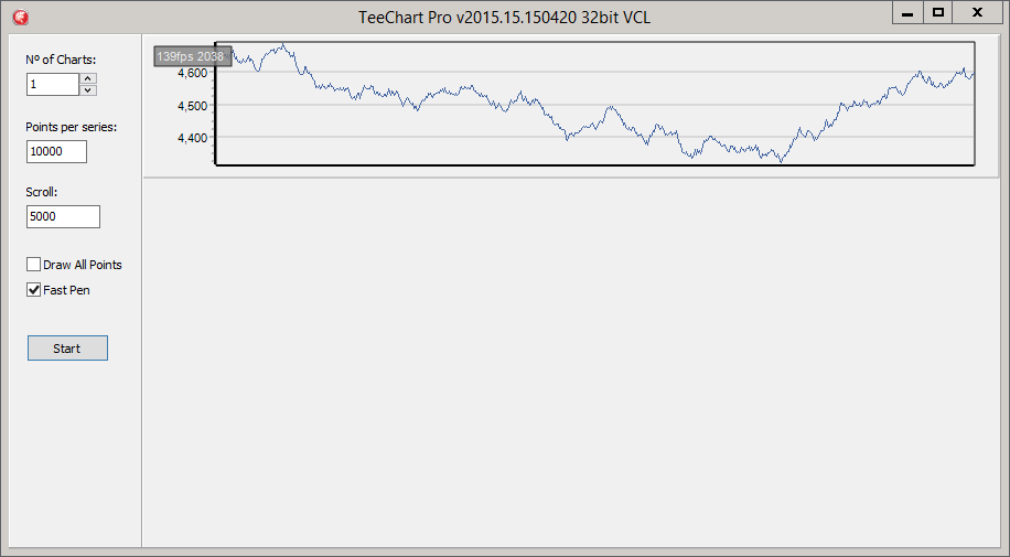 1VCLChart.png