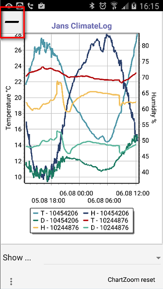 strange steema chart artefact  -2015-08-11_161530.png