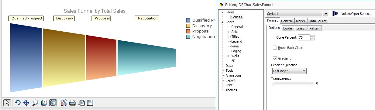 TeeChart1.jpg