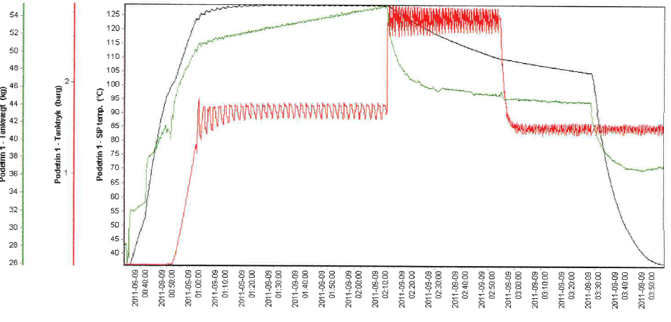 Trend_Chart2.png