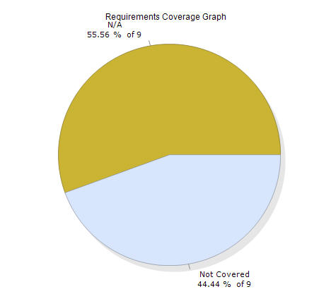 Pie Chart 2.jpg