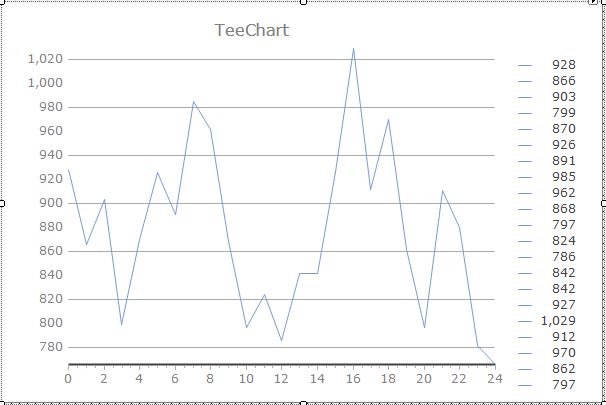 2017 TChart.JPG