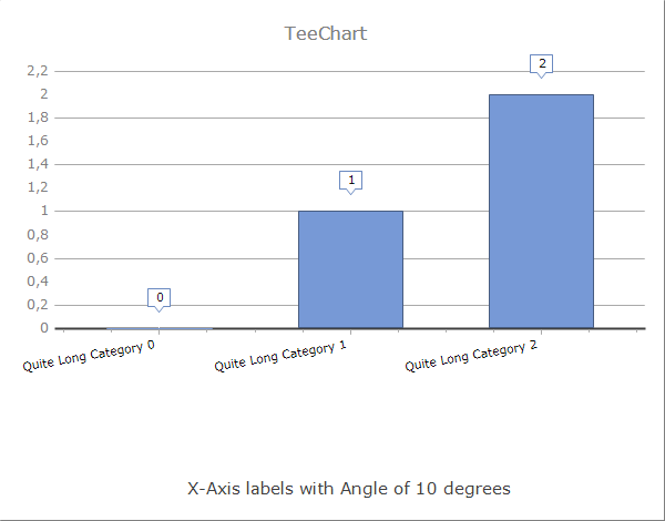 TChart636415122361345058.png