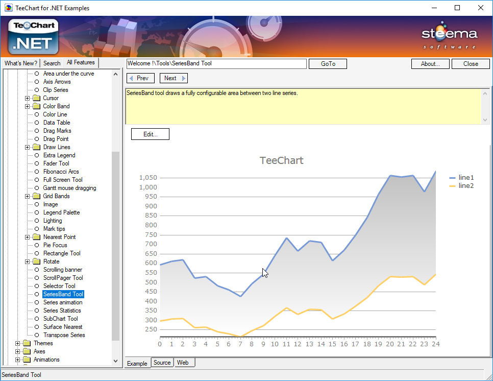 TeeChartNetExamples_2018-05-04_12-46-10.png