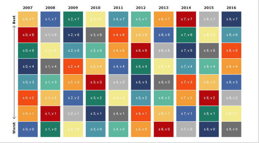 Chart1.png