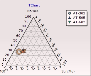 TernaryPlot.jpg