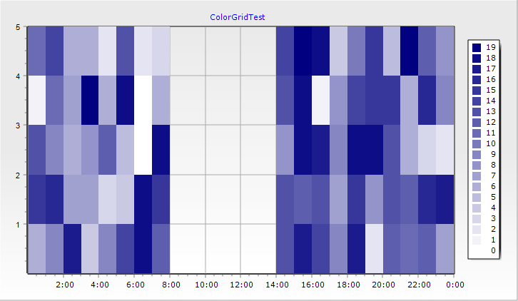 ColorGridTest_2020-01-16_10-31-10.png