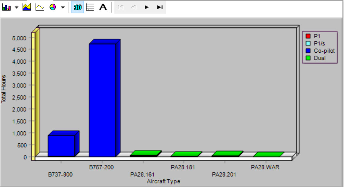 TChart_D2007.jpg