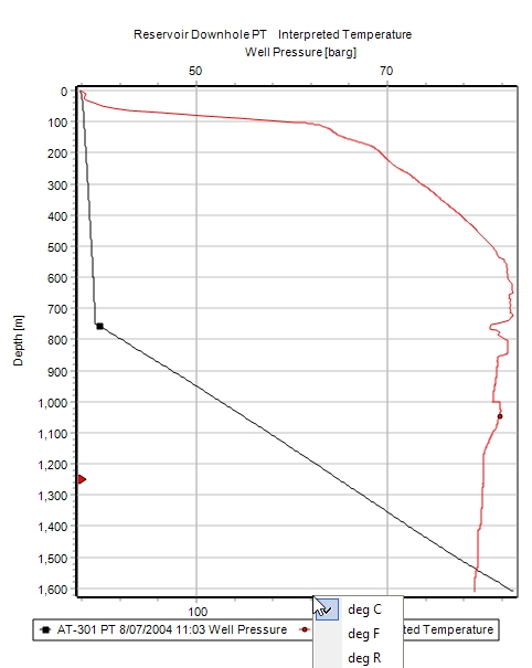 Single_Graph_Legend_misplaced.jpg