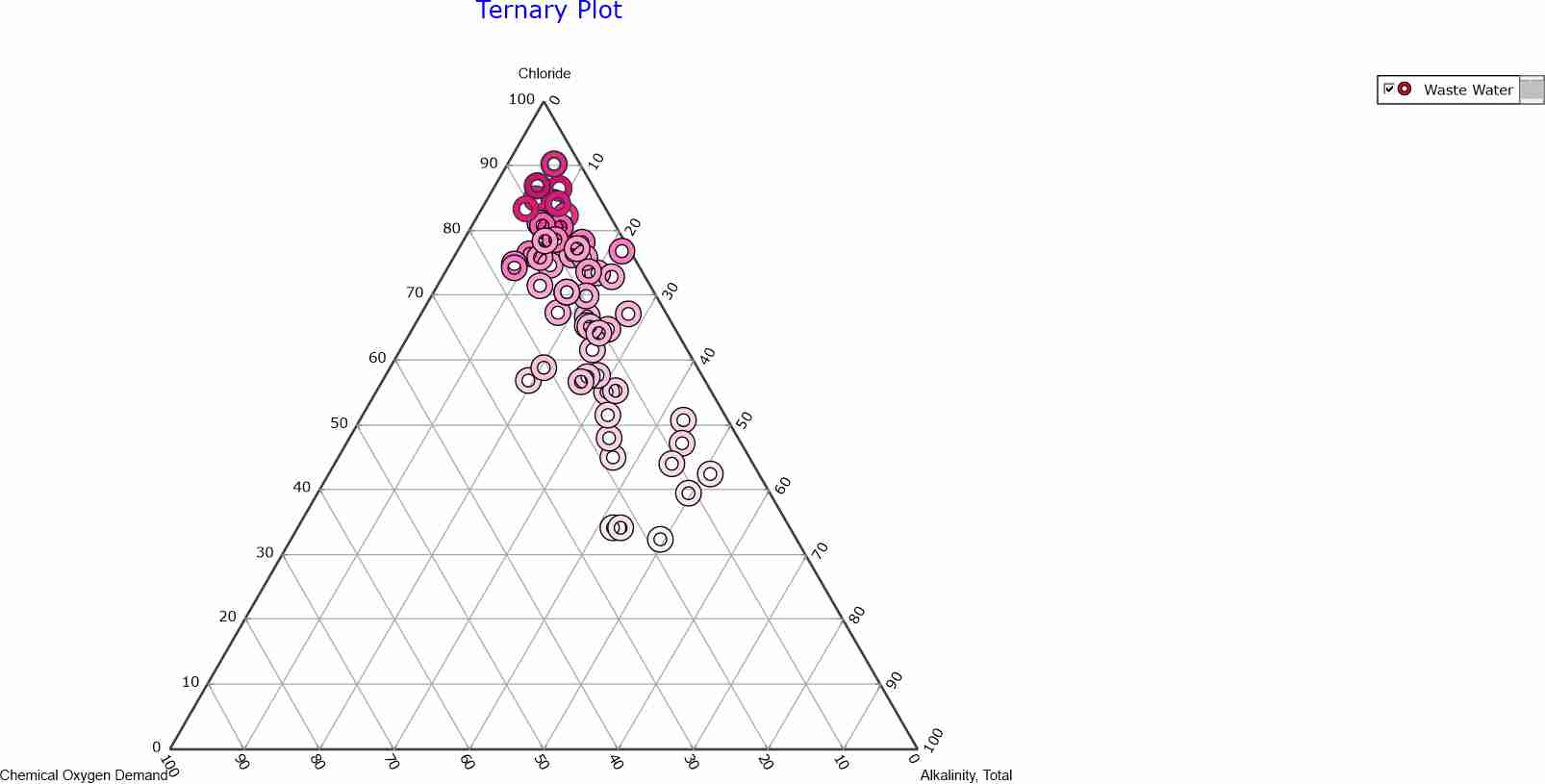 Trilinear Plot.jpg