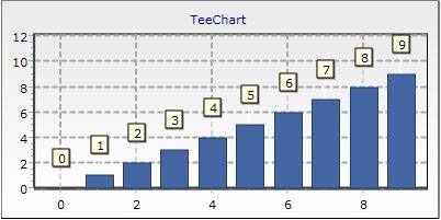 ExportedTeeChart.jpg